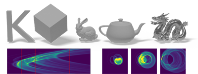 A Quantitative Platform for Non-Line-of-Sight Imaging Problems